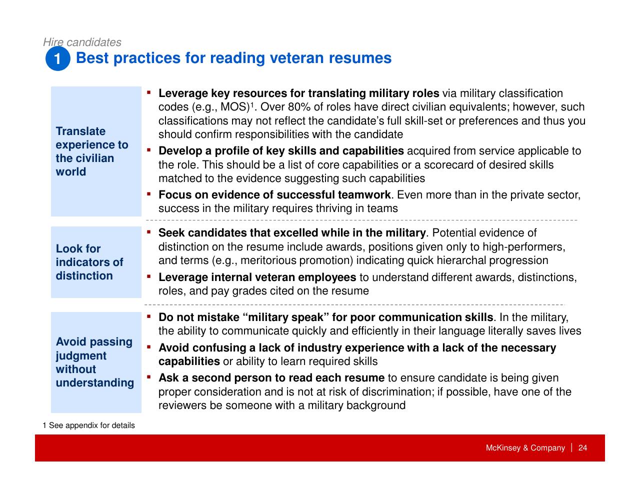 Text slide 25 from How Companies Can Capture The Veteran Opportunity