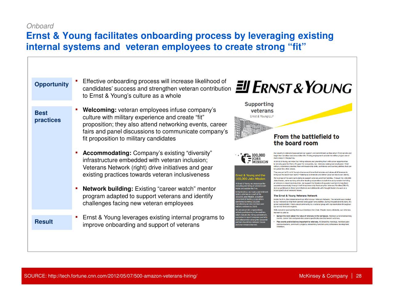Case Study slide 29 from How Companies Can Capture The Veteran Opportunity