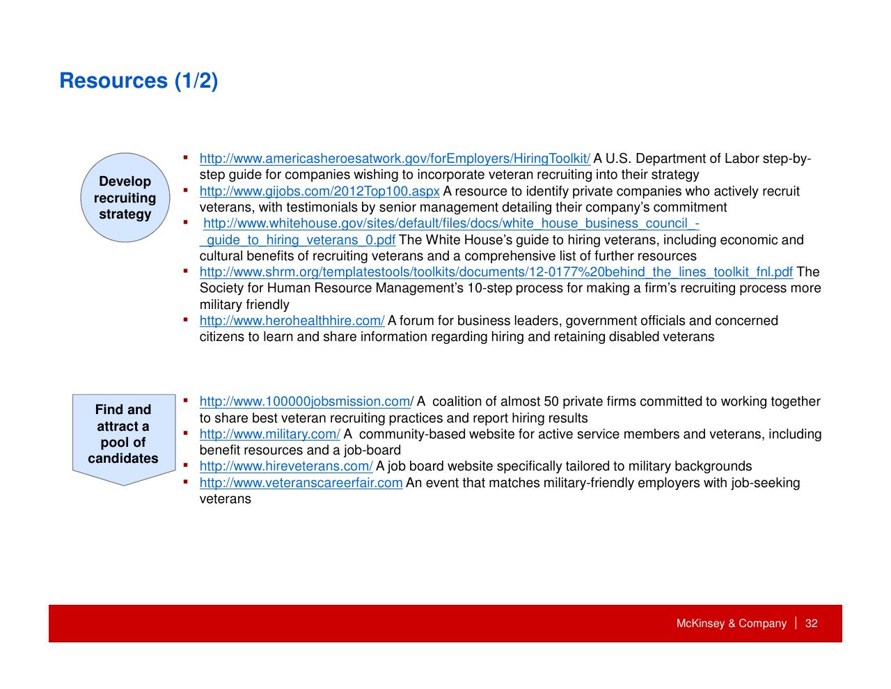 Framework slide 33 from How Companies Can Capture The Veteran Opportunity