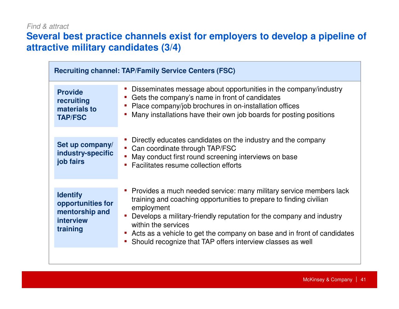 Table slide 42 from How Companies Can Capture The Veteran Opportunity