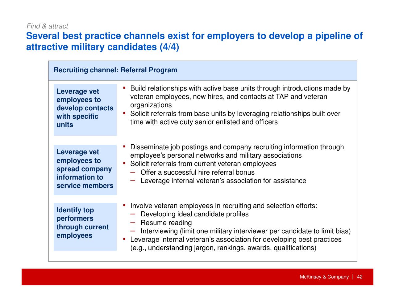 Table slide 43 from How Companies Can Capture The Veteran Opportunity