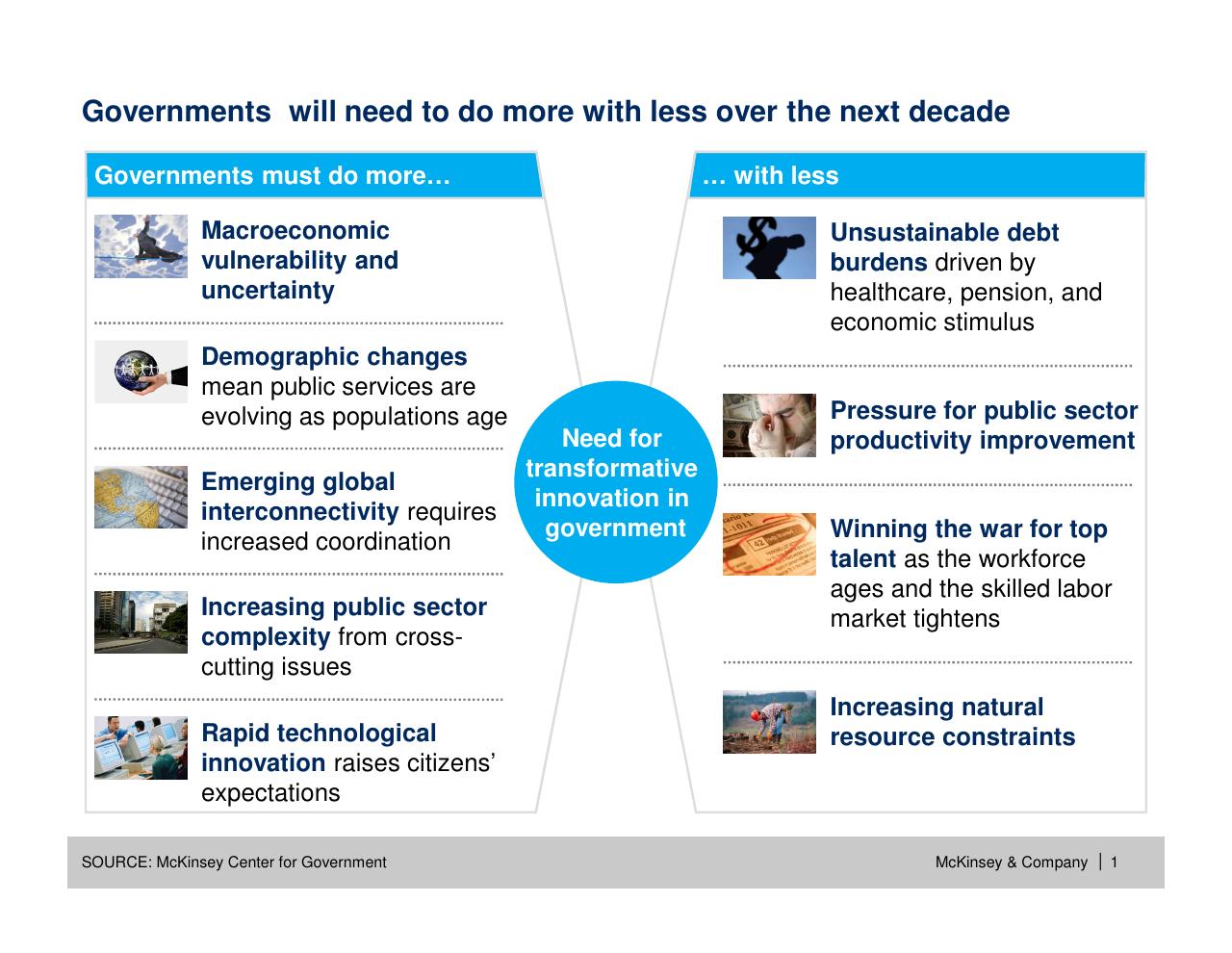 Comparison slide 2 from How Will Internet Of Things Mobile Internet Data Analytics And Cloud Transform Public Services By 2030_