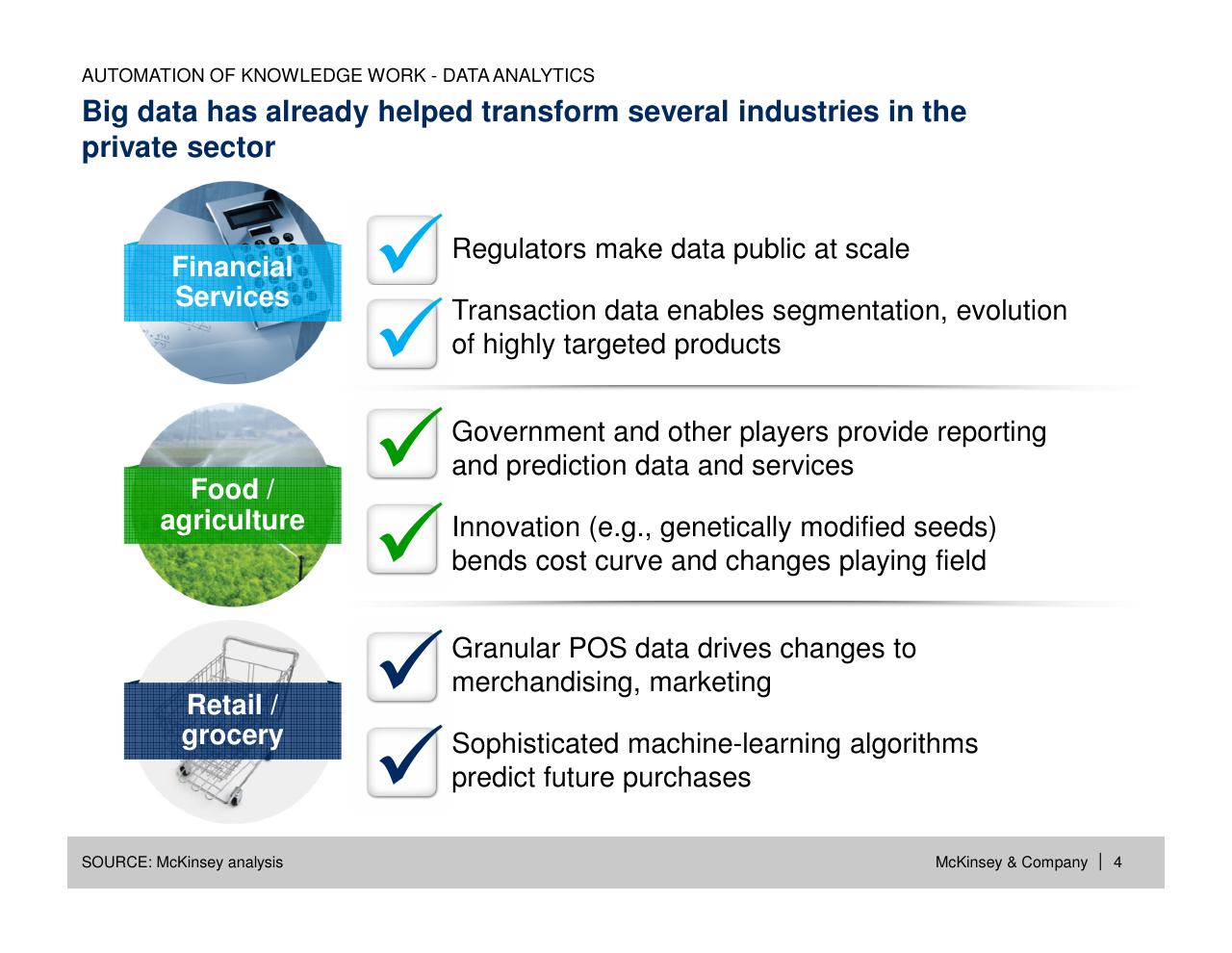 Text slide 5 from How Will Internet Of Things Mobile Internet Data Analytics And Cloud Transform Public Services By 2030_