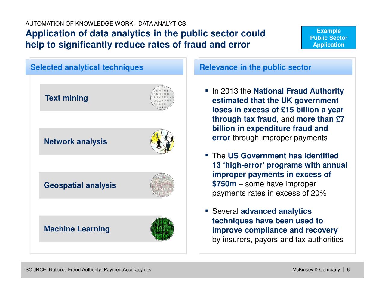 Comparison slide 7 from How Will Internet Of Things Mobile Internet Data Analytics And Cloud Transform Public Services By 2030_