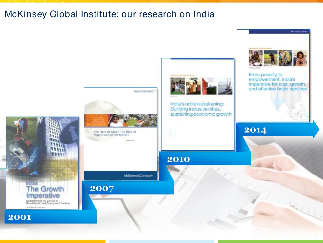 Timeline slide 2 from Indias Imperative For Jobs Growth And Effective Basic Services