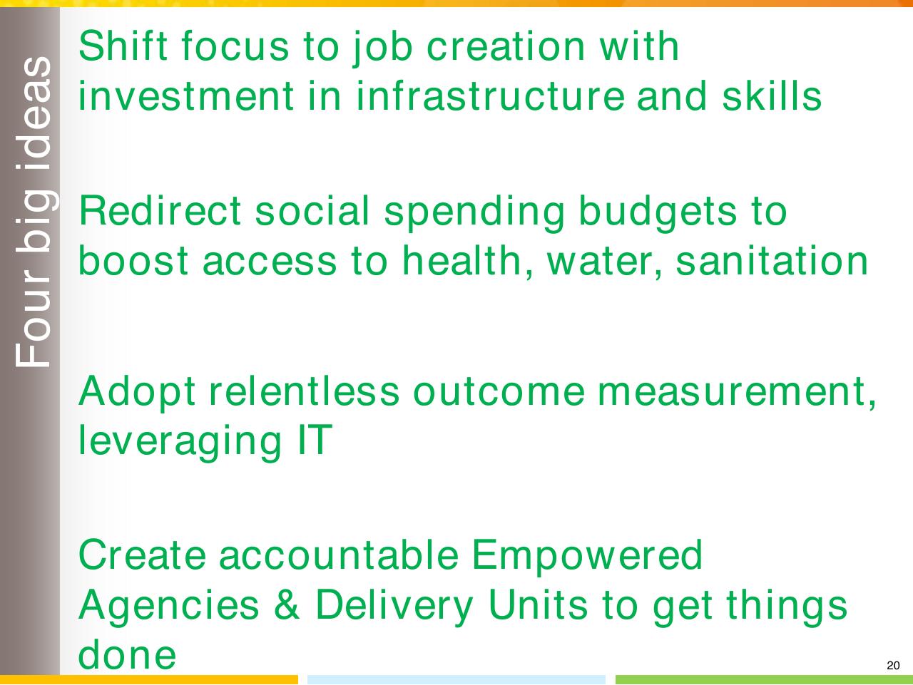 Text slide 21 from Indias Imperative For Jobs Growth And Effective Basic Services