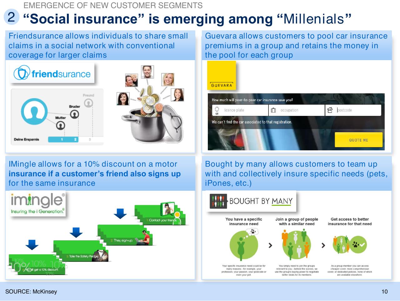 Comparison slide 11 from Insurance Trends And Growth Opportunities For Poland
