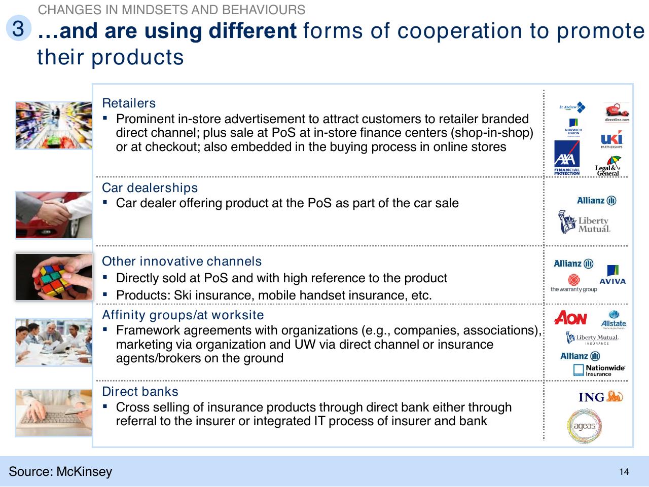 Table slide 15 from Insurance Trends And Growth Opportunities For Poland