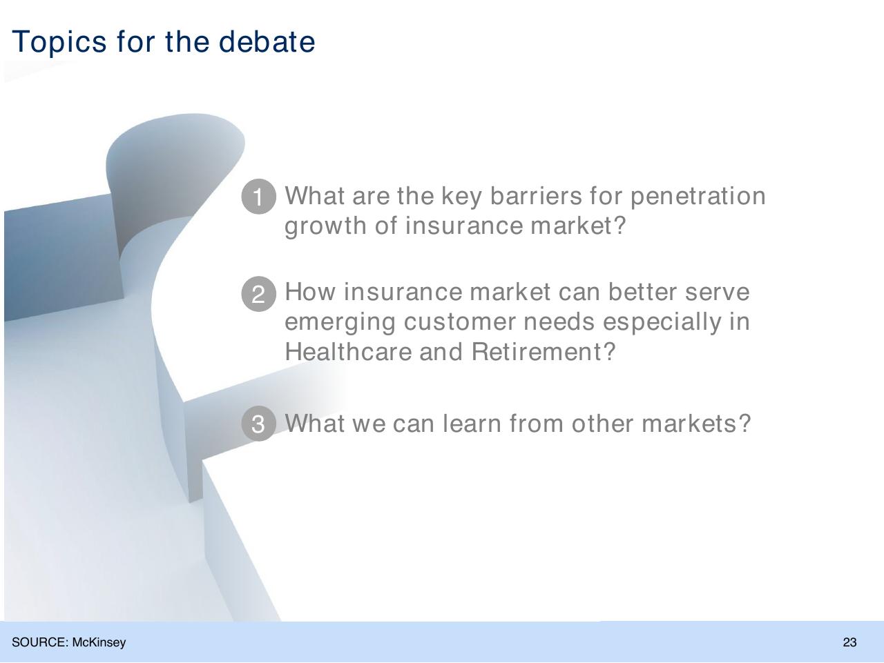 Process slide 24 from Insurance Trends And Growth Opportunities For Poland