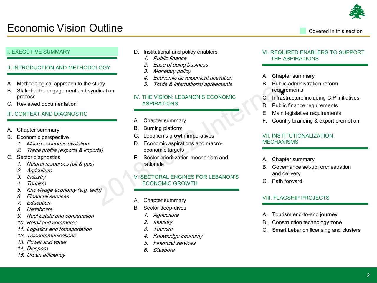 Text slide 2 from Lebanon Economic Vision