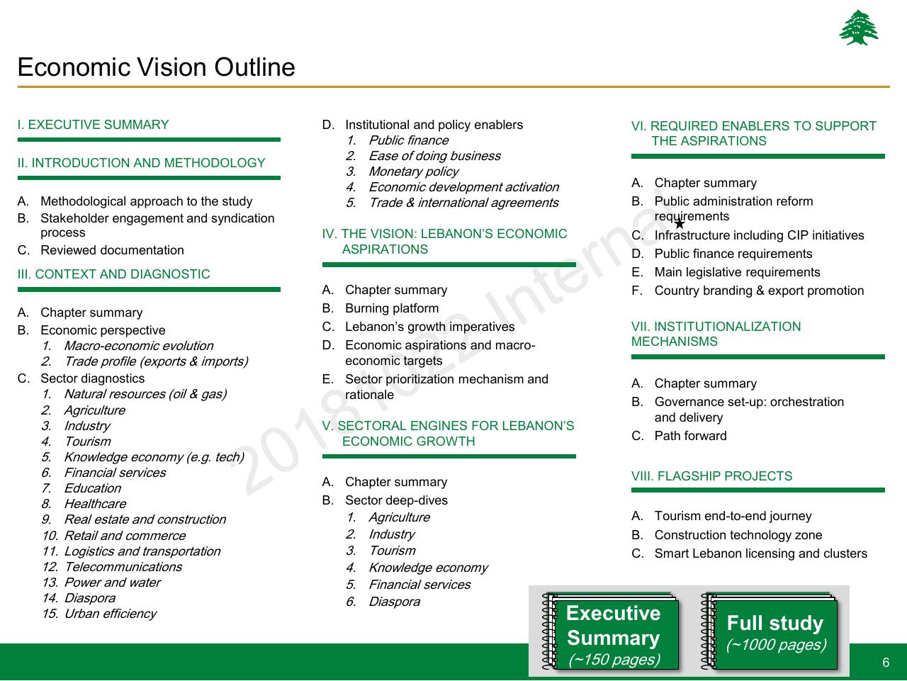 Text slide 6 from Lebanon Economic Vision
