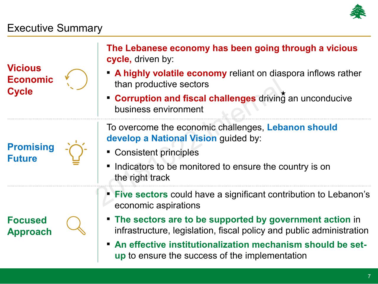 Text slide 7 from Lebanon Economic Vision