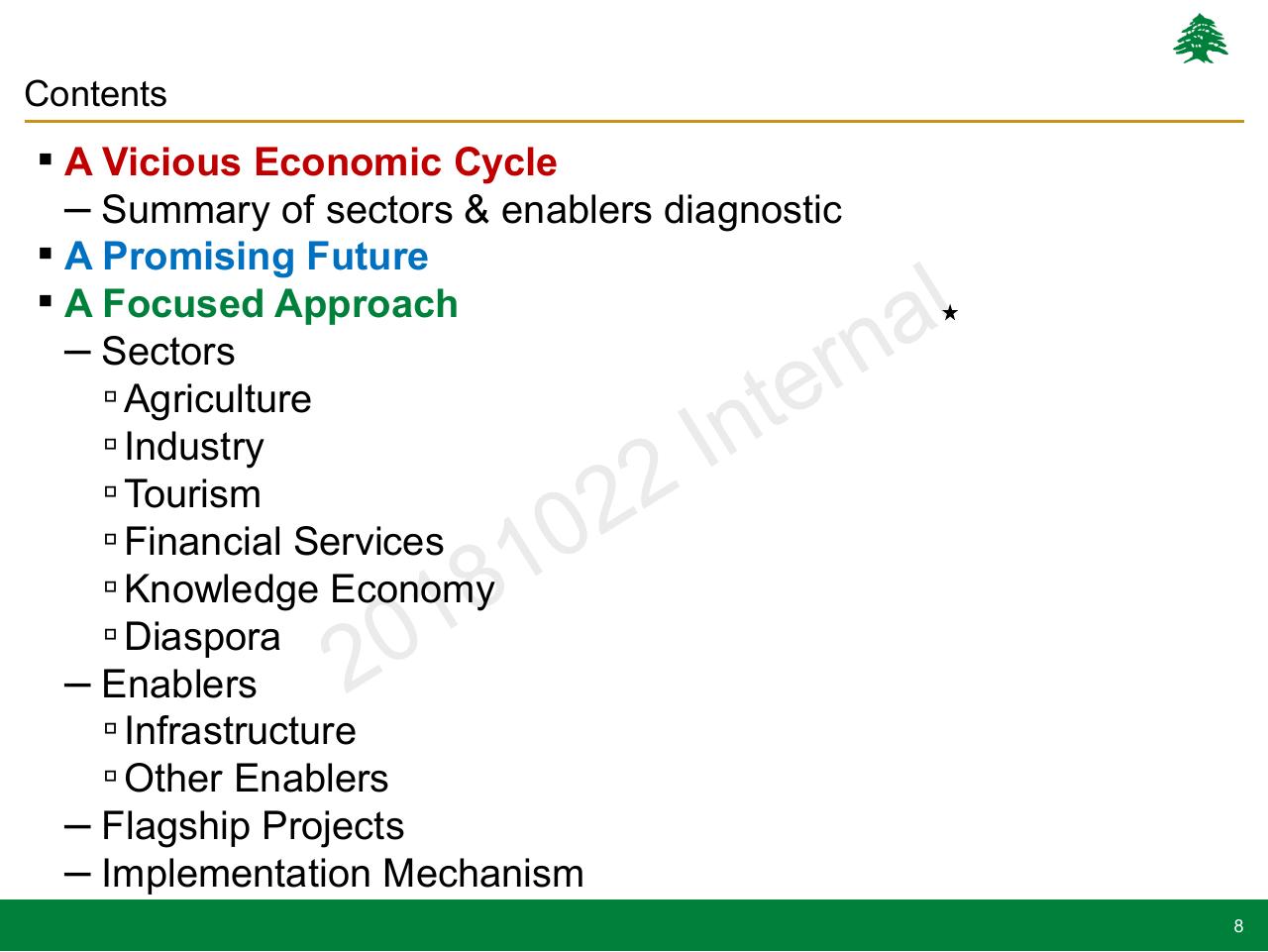 Text slide 8 from Lebanon Economic Vision