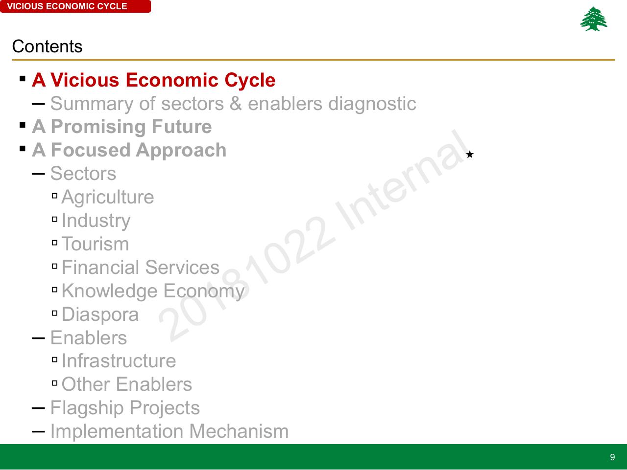 Agenda slide 9 from Lebanon Economic Vision