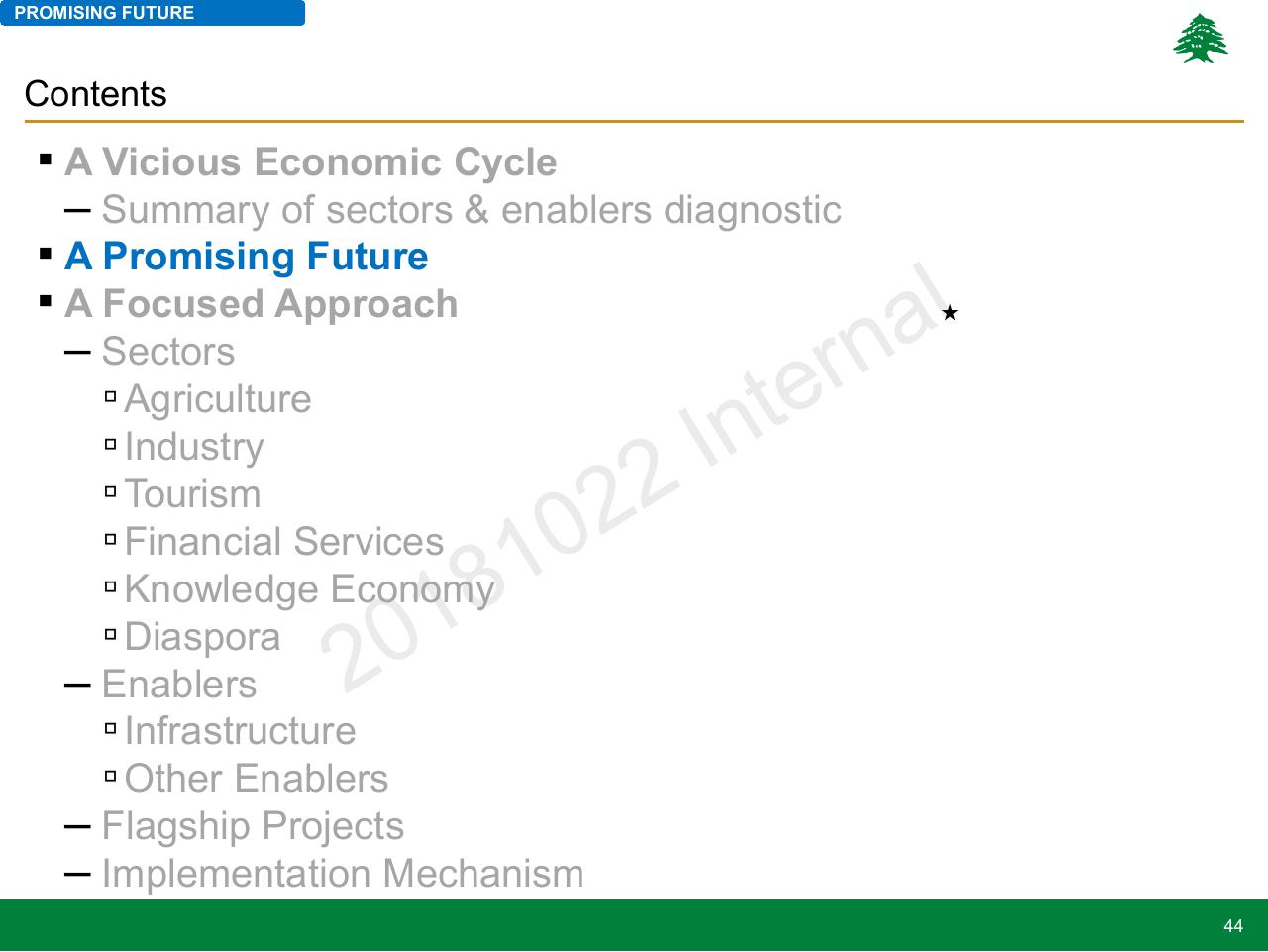 Agenda slide 44 from Lebanon Economic Vision