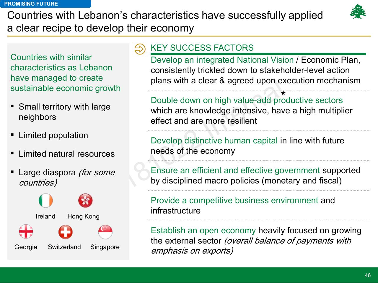 Comparison slide 46 from Lebanon Economic Vision
