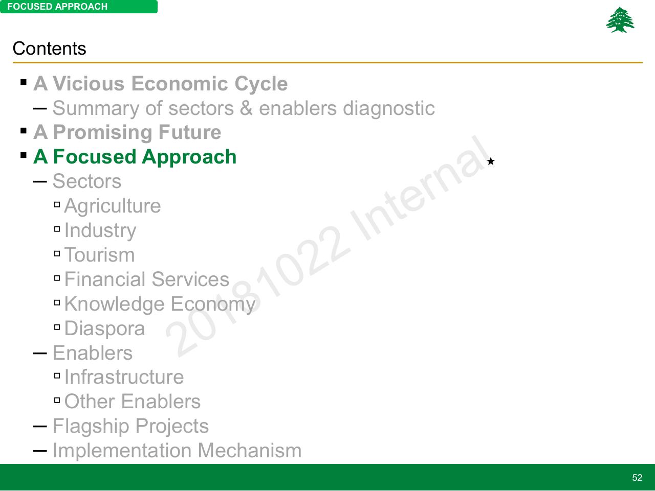 Agenda slide 52 from Lebanon Economic Vision