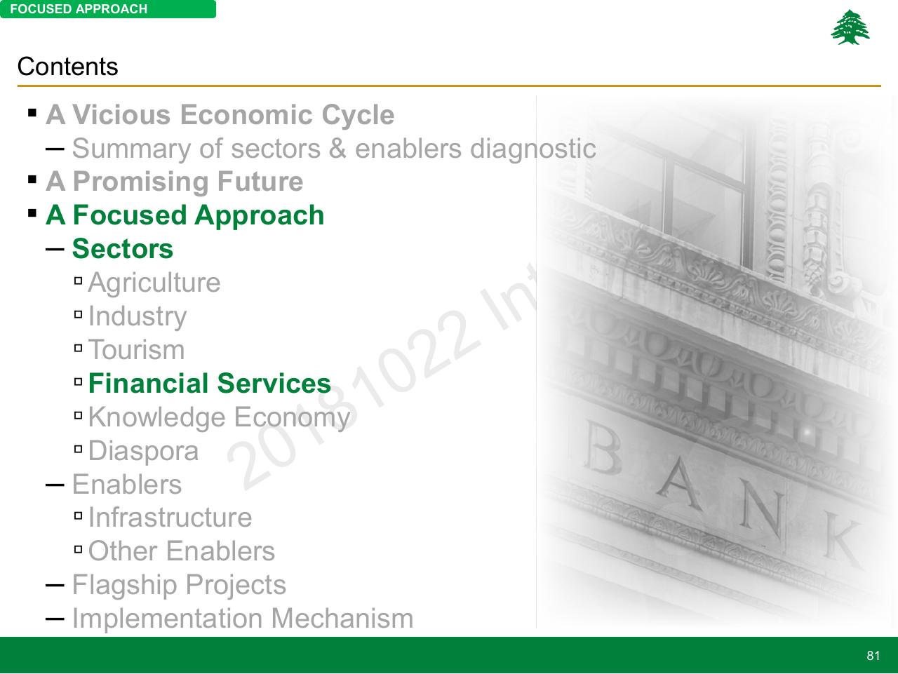 Section Divider slide 81 from Lebanon Economic Vision