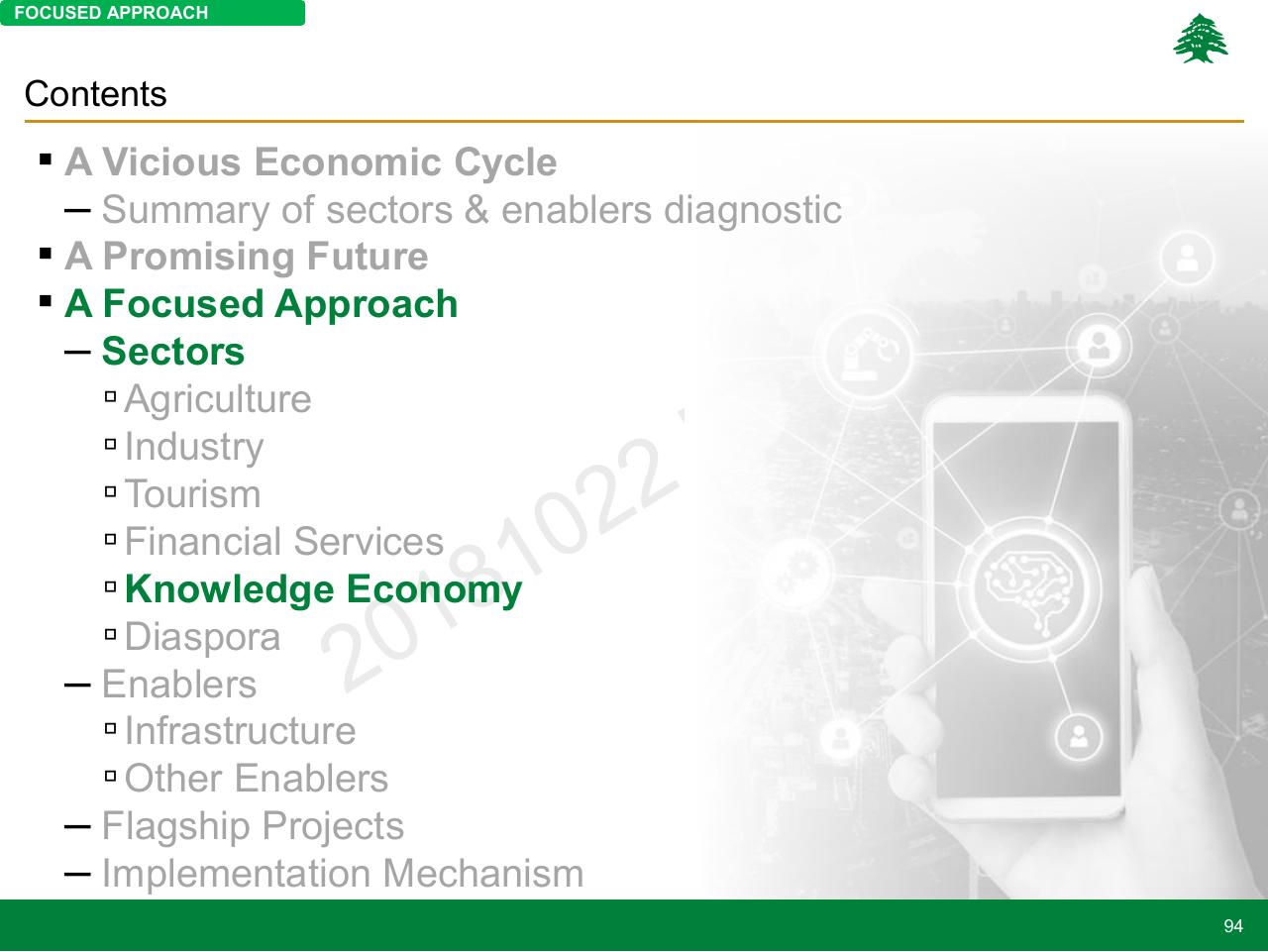 Section Divider slide 94 from Lebanon Economic Vision
