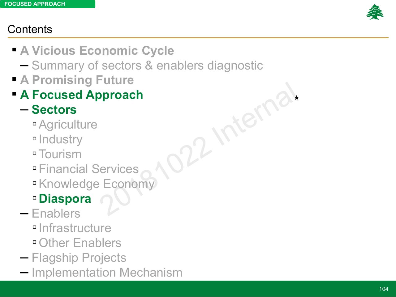 Agenda slide 104 from Lebanon Economic Vision