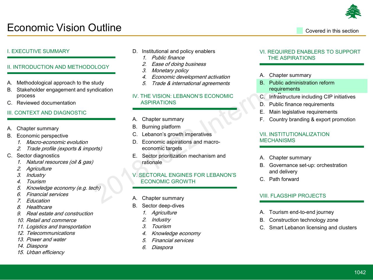 Text slide 1042 from Lebanon Economic Vision