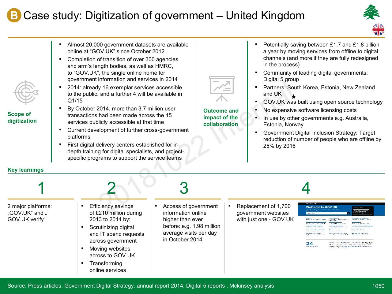 Case Study slide 1050 from Lebanon Economic Vision