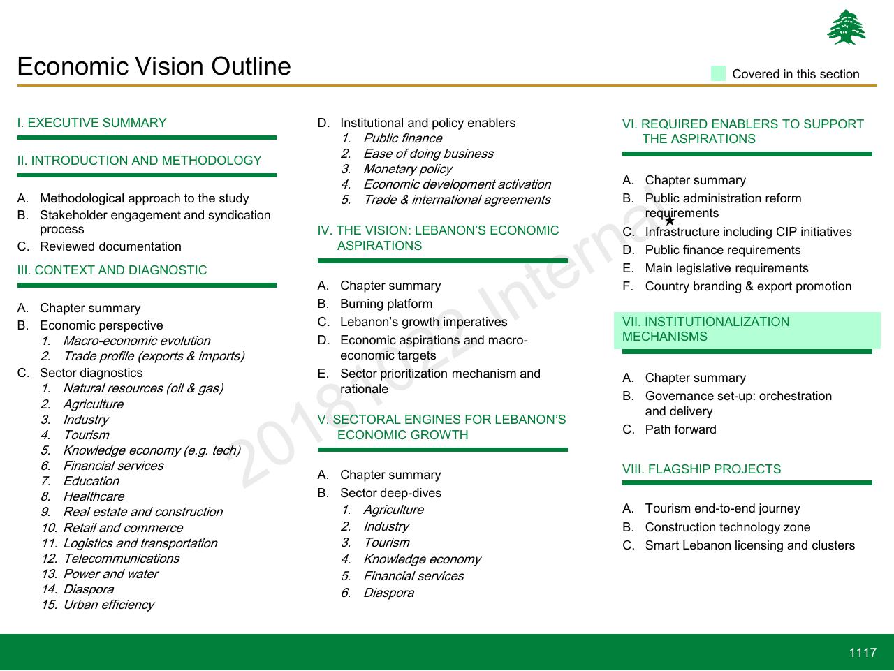 Agenda slide 1117 from Lebanon Economic Vision