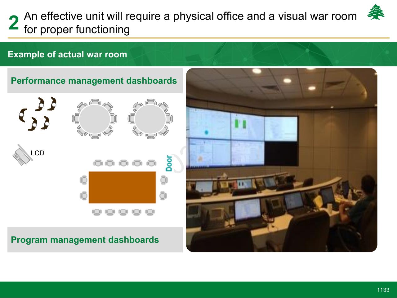 Case Study slide 1133 from Lebanon Economic Vision