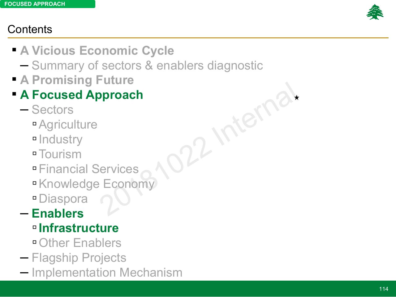 Text slide 114 from Lebanon Economic Vision