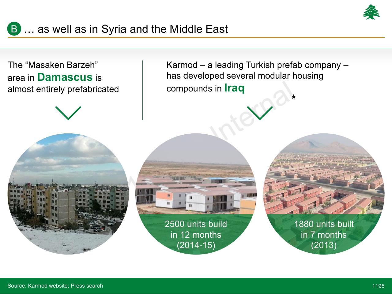 Case Study slide 1195 from Lebanon Economic Vision
