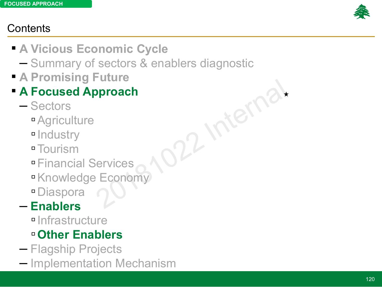 Section Divider slide 120 from Lebanon Economic Vision