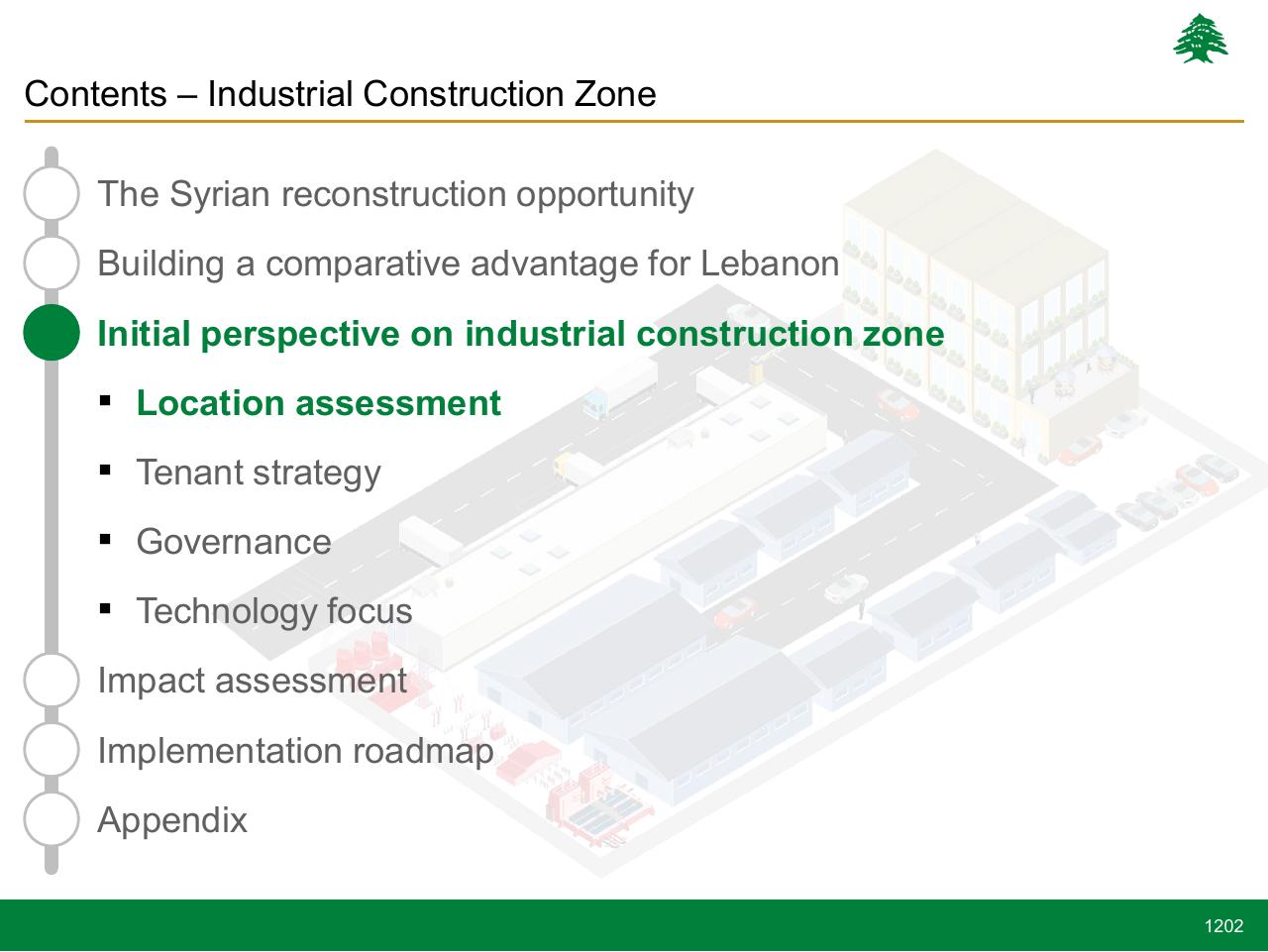 Section Divider slide 1202 from Lebanon Economic Vision
