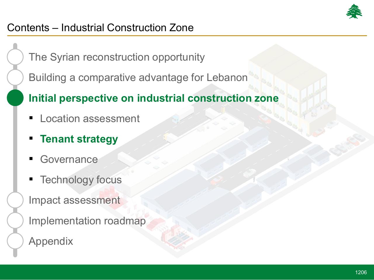 Section Divider slide 1206 from Lebanon Economic Vision