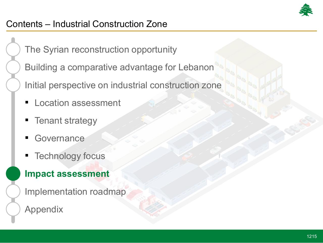 Section Divider slide 1215 from Lebanon Economic Vision