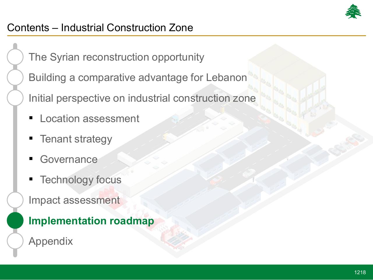 Section Divider slide 1218 from Lebanon Economic Vision