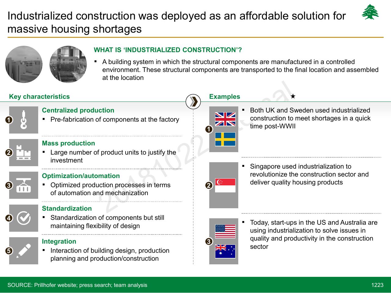 Comparison slide 1223 from Lebanon Economic Vision