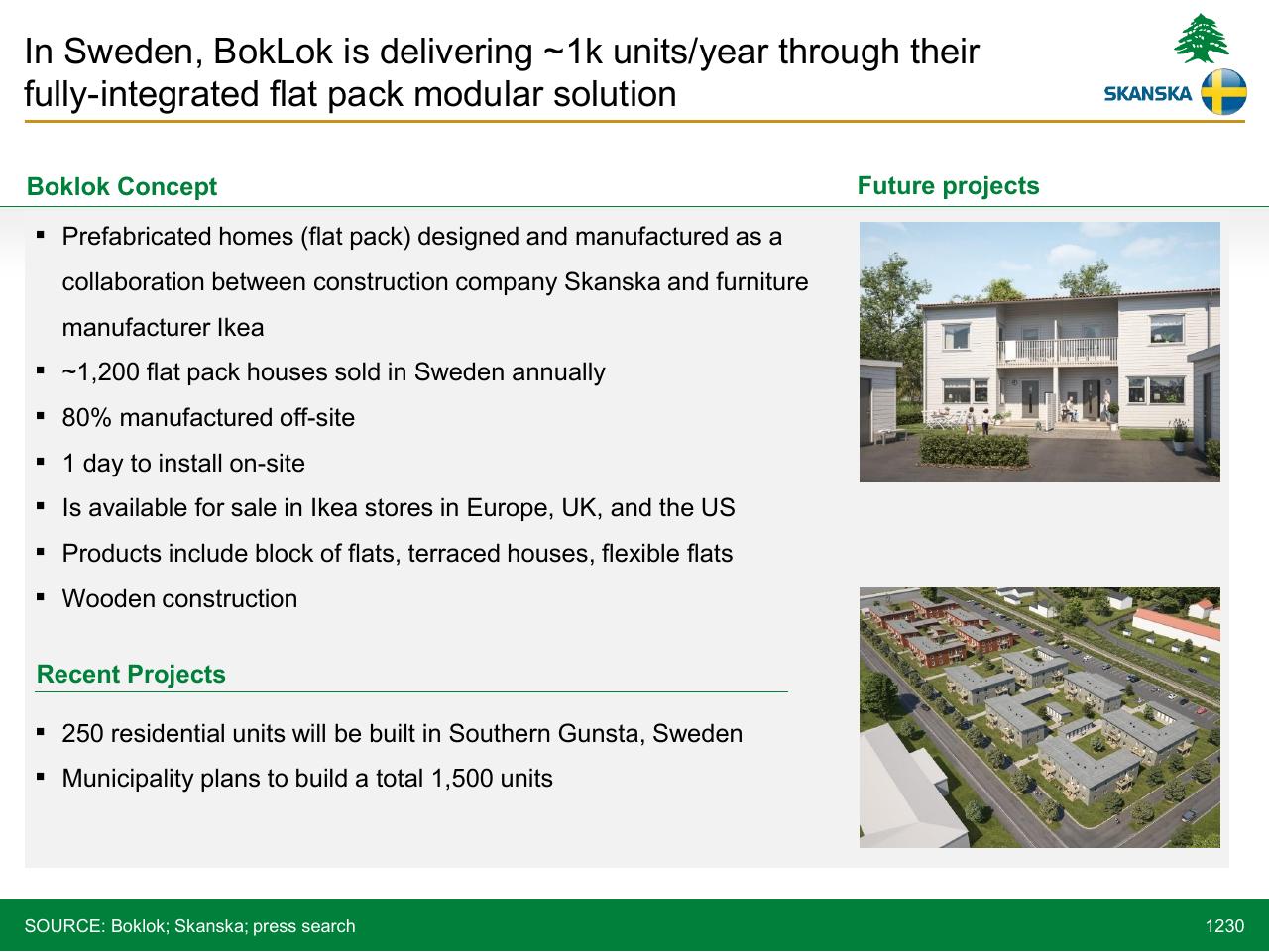 Text slide 1230 from Lebanon Economic Vision