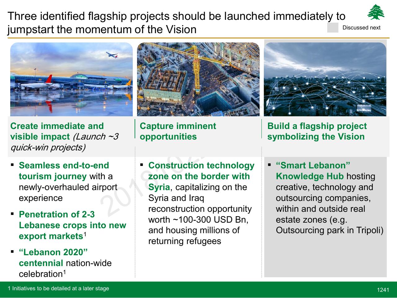 Comparison slide 1241 from Lebanon Economic Vision