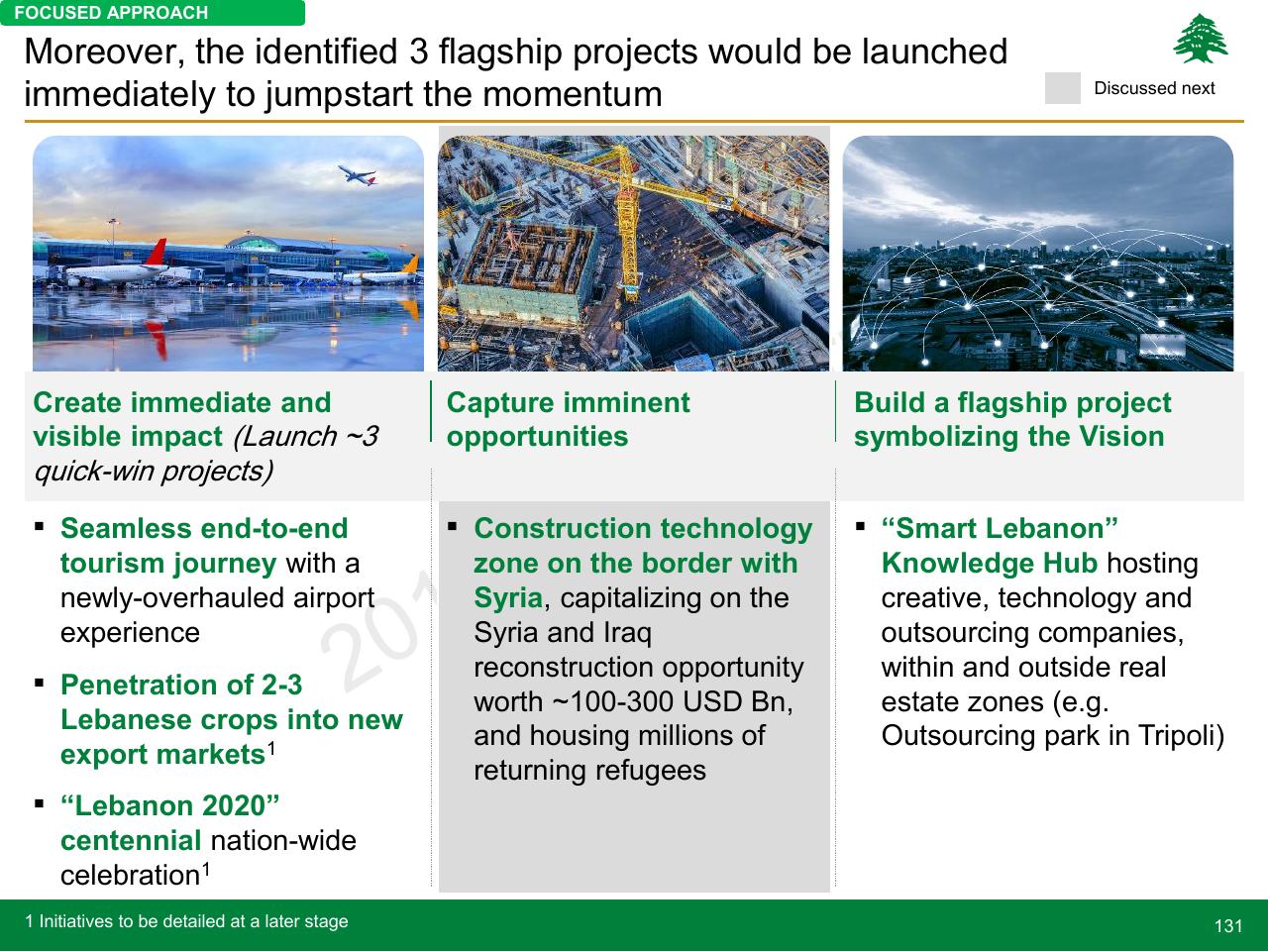 Comparison slide 131 from Lebanon Economic Vision