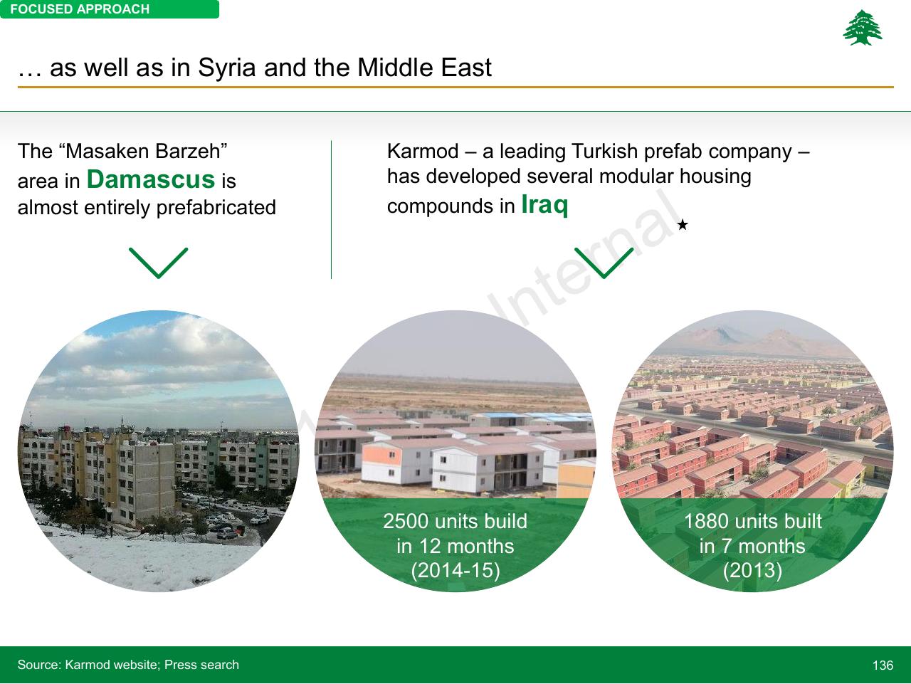 Case Study slide 136 from Lebanon Economic Vision