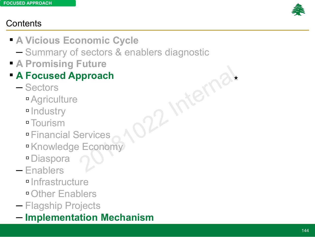 Section Divider slide 144 from Lebanon Economic Vision