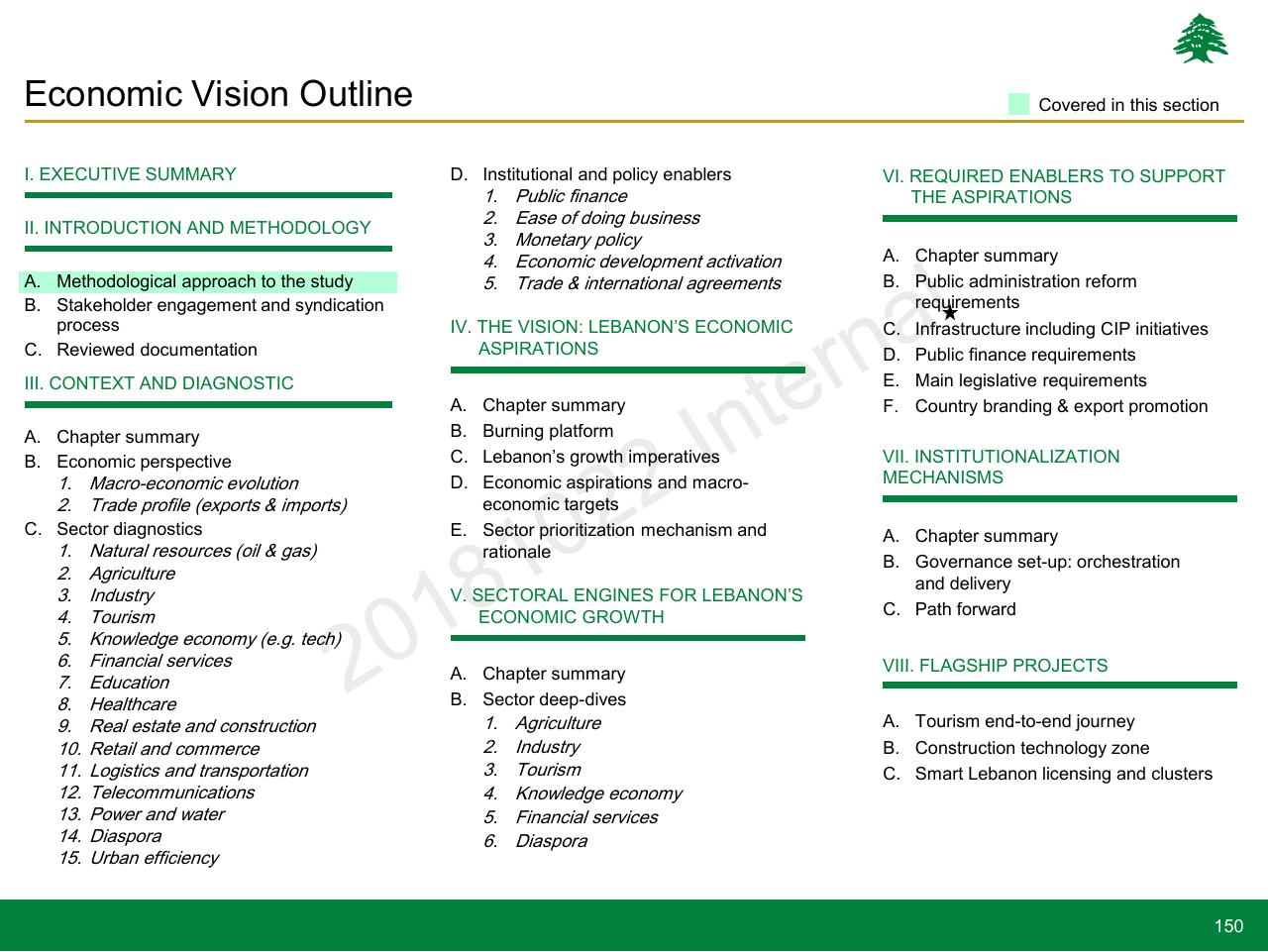 Text slide 150 from Lebanon Economic Vision