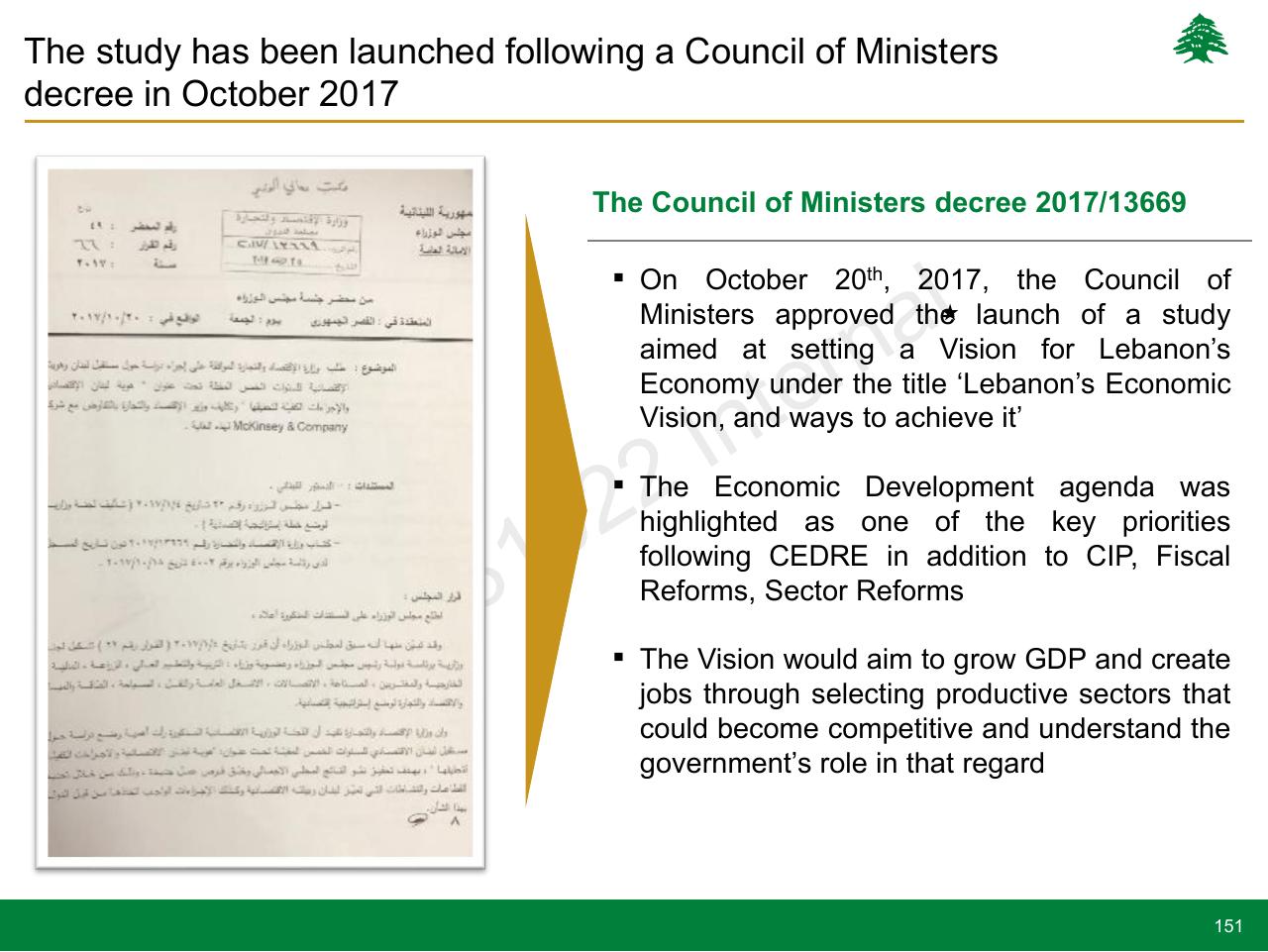 Text slide 151 from Lebanon Economic Vision