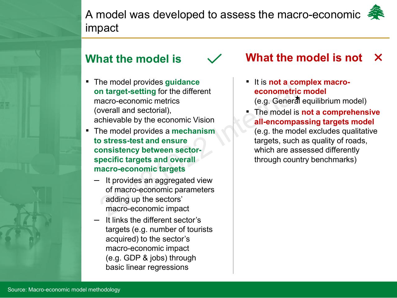 Comparison slide 161 from Lebanon Economic Vision