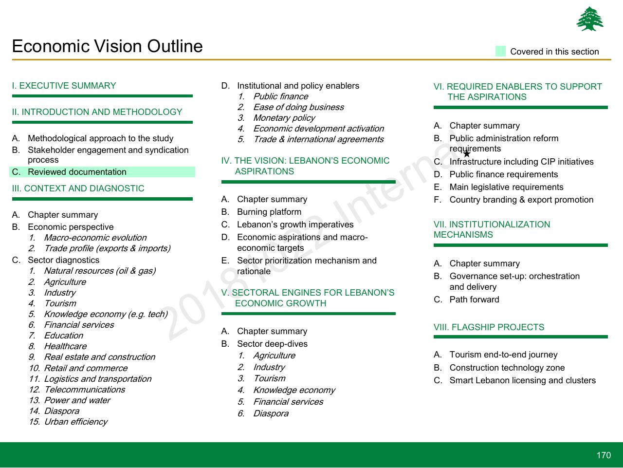 Text slide 170 from Lebanon Economic Vision
