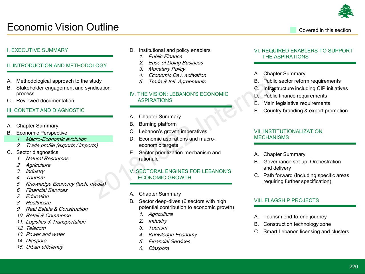Text slide 220 from Lebanon Economic Vision