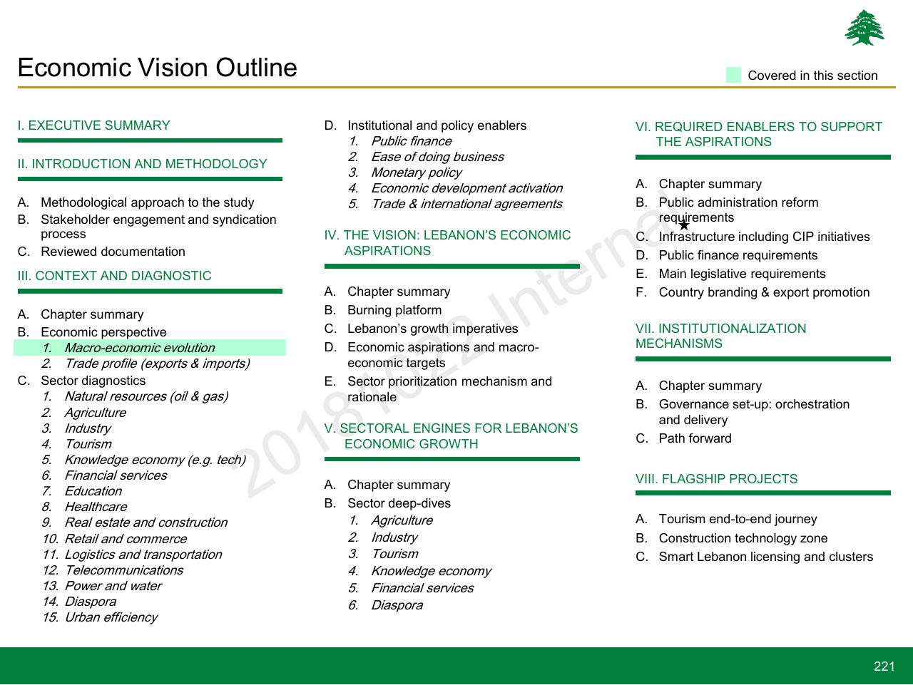 Agenda slide 221 from Lebanon Economic Vision