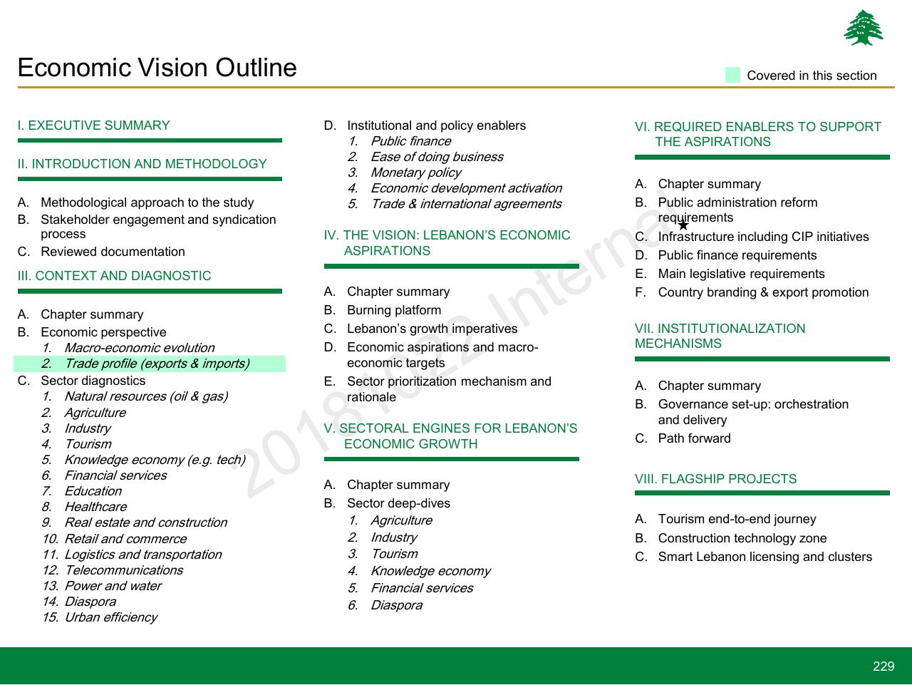 Agenda slide 229 from Lebanon Economic Vision