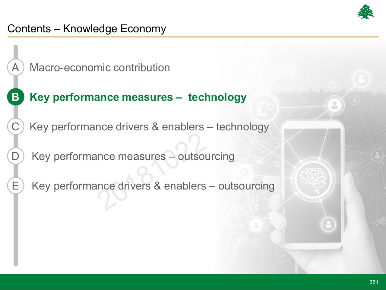 Process slide 351 from Lebanon Economic Vision