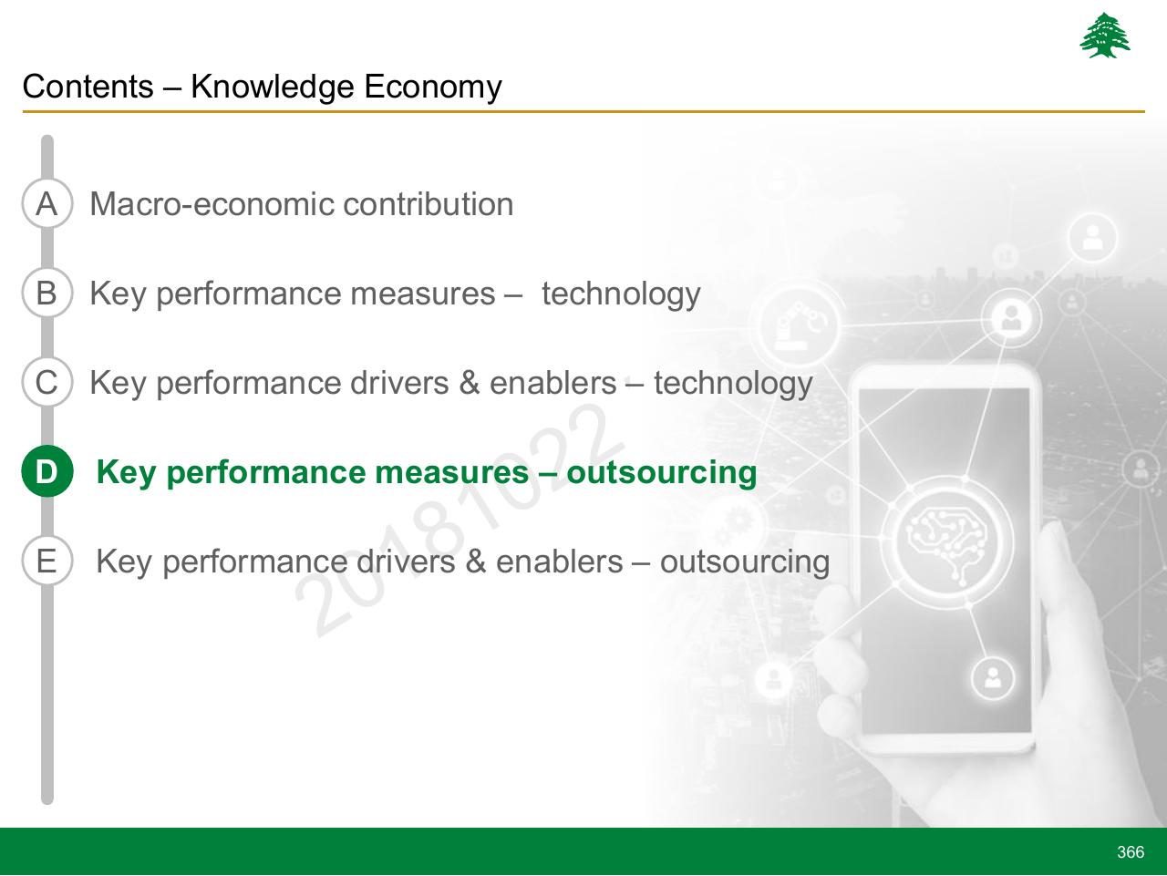 Section Divider slide 366 from Lebanon Economic Vision